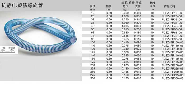 抗靜電塑筋螺旋管-下圖.jpg